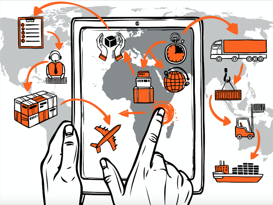 Technology Companies You Should Know About